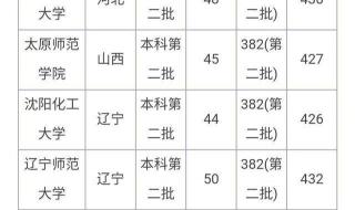 430分可以报考的大学