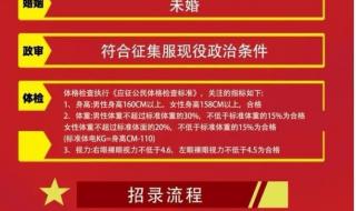 定向士官为什么是个坑